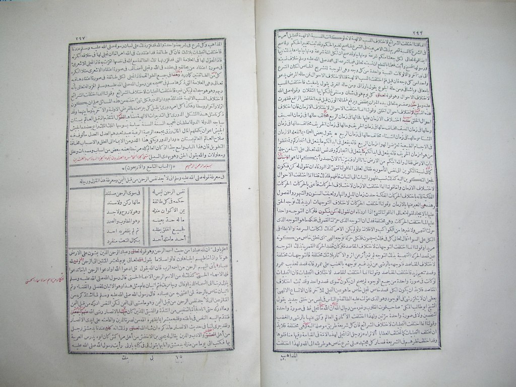 futmak.com - Page 150 - from part One of the first Boulaq edition - corrected by Sheikh Abdul Majeed Al-Khani